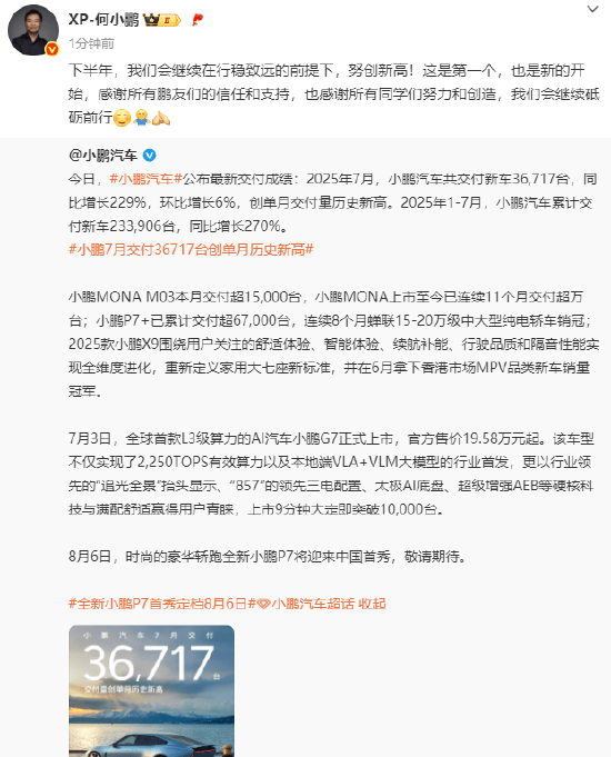 小鹏汽车7月交付36717台新车,创单月交付量历史新高!小鹏汽车董事长何小鹏:这是第一个也是新的开始